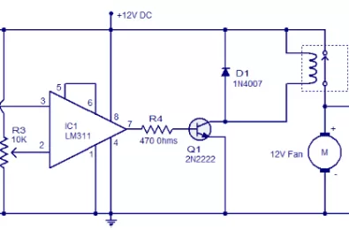 Quạt làm mát tự động cho bộ khuếch đại
